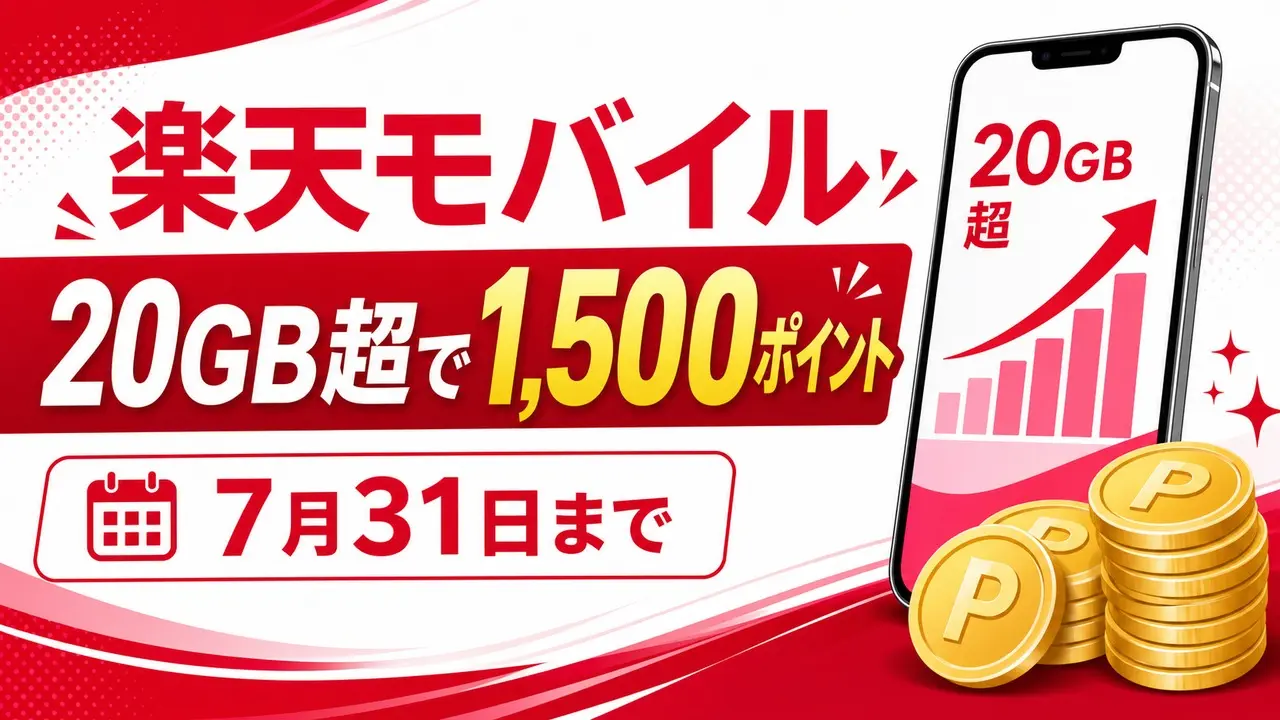 rakuten-mobile-20gb-1500pt-20260531 アイキャッチ画像