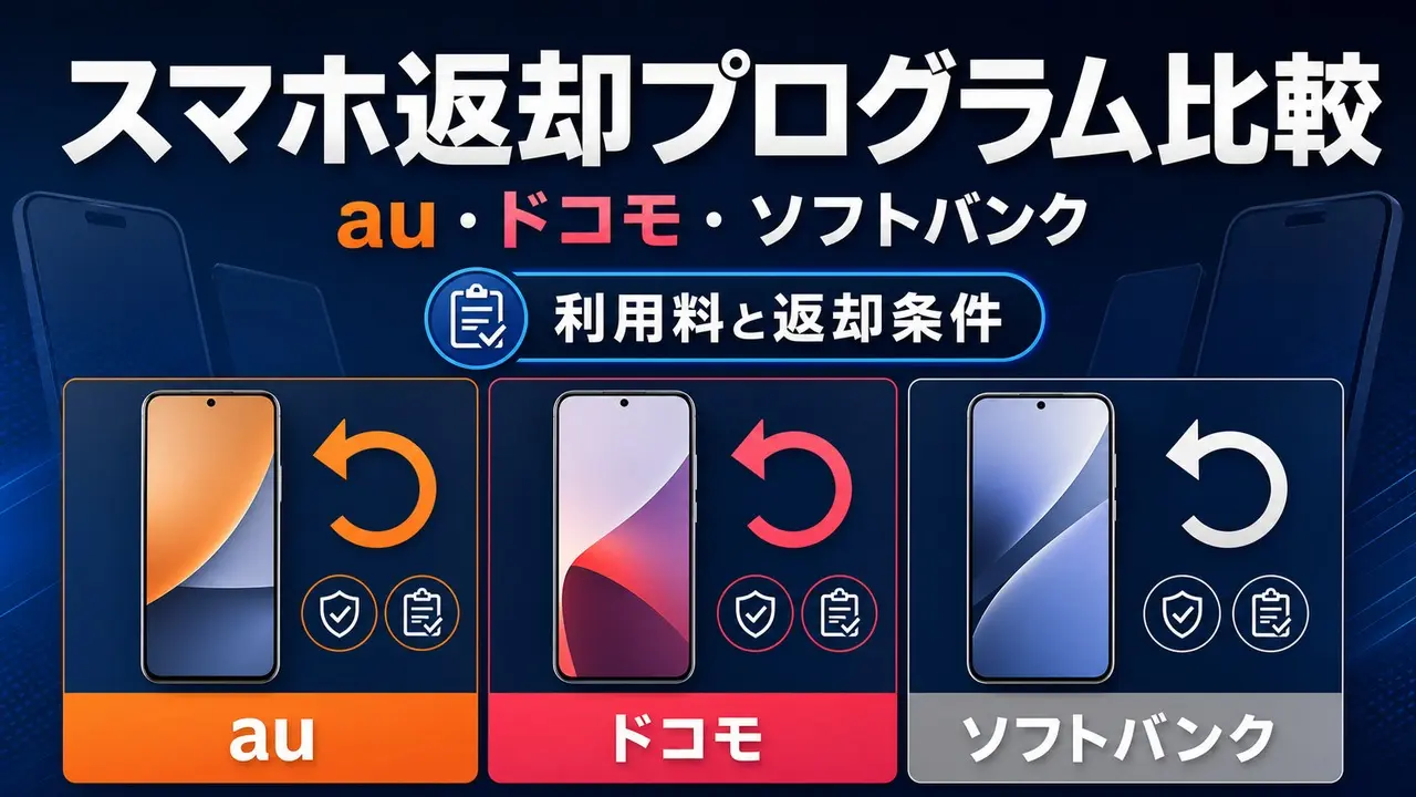 smartphone-return-program-fee-comparison-2026 アイキャッチ画像
