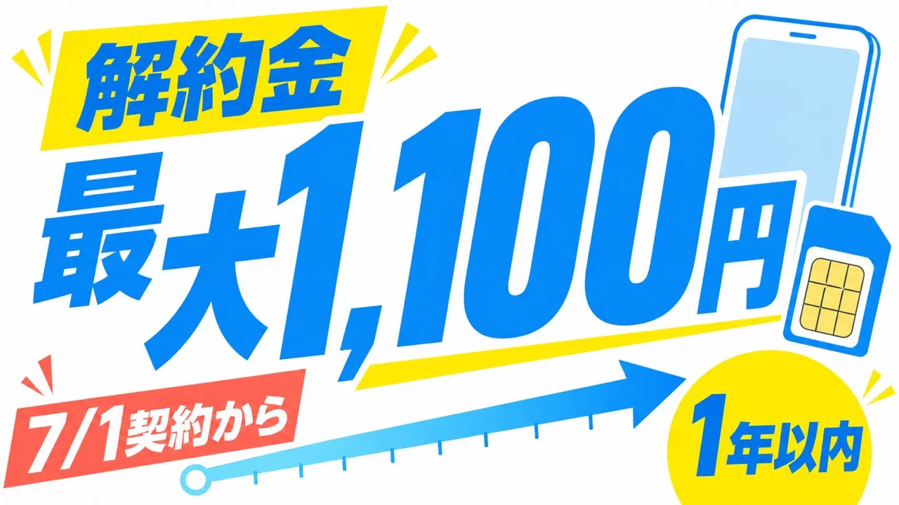 2026年7月1日以降の契約は1年以内の解約金が最大1,100円になることを示す明るいアイキャッチ