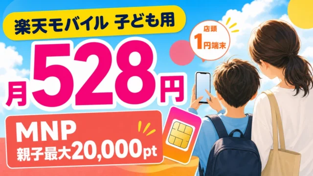 楽天モバイルを子ども用に契約すると3GBまで月528円、MNPは親子最大20,000ポイント、店頭対象端末は1円と伝える画像