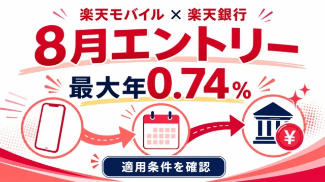 楽天モバイルと楽天銀行の8月エントリー、最大年0.74%と適用条件を示すアイキャッチ
