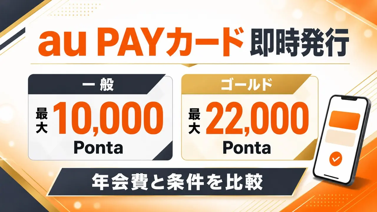 au PAYカード即時発行、一般最大10,000Ponta、ゴールド最大22,000Ponta、年会費と条件を比較する文字入りアイキャッチ