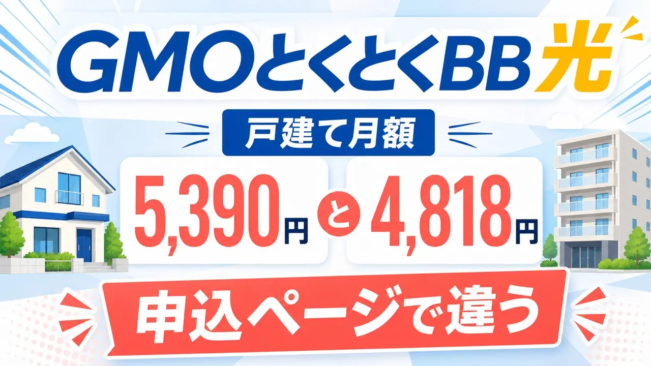 GMOとくとくBB光の戸建て月額5,390円と4,818円が申込ページで違うことを示す文字入りアイキャッチ