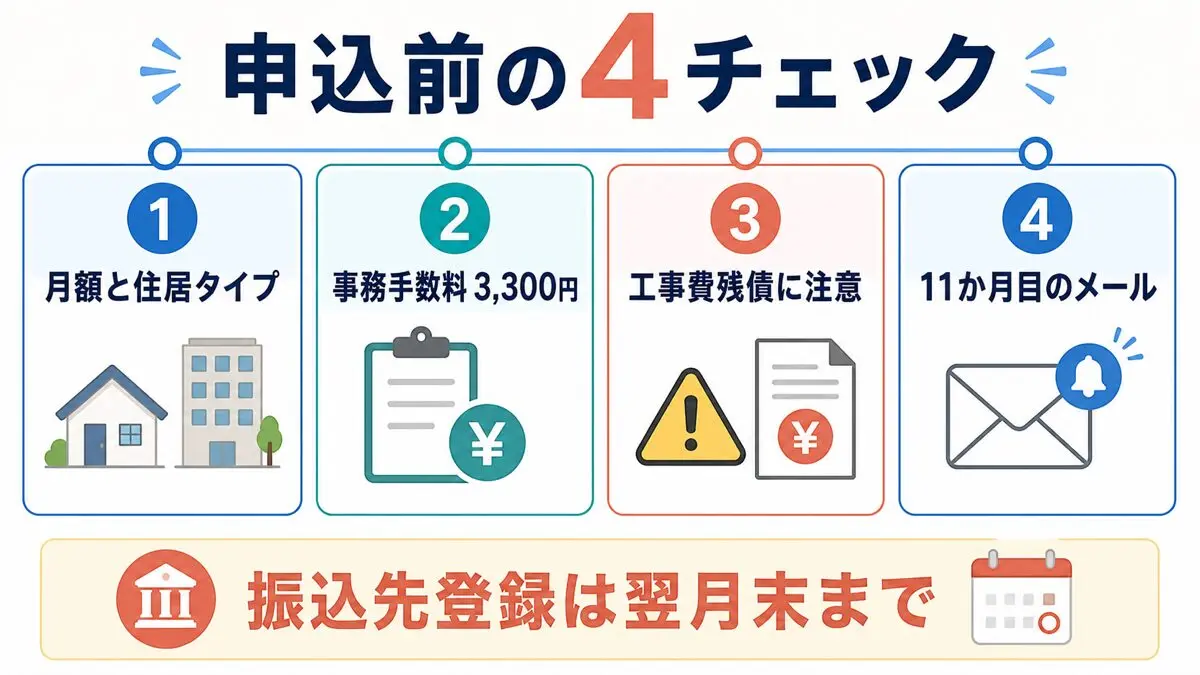 GMOとくとくBB光を申し込む前に月額、事務手数料、工事費残債、11か月目のメールを確認する図