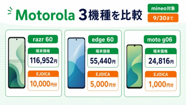mineoのMotorola対象3機種の端末価格とEJOICA特典額の比較