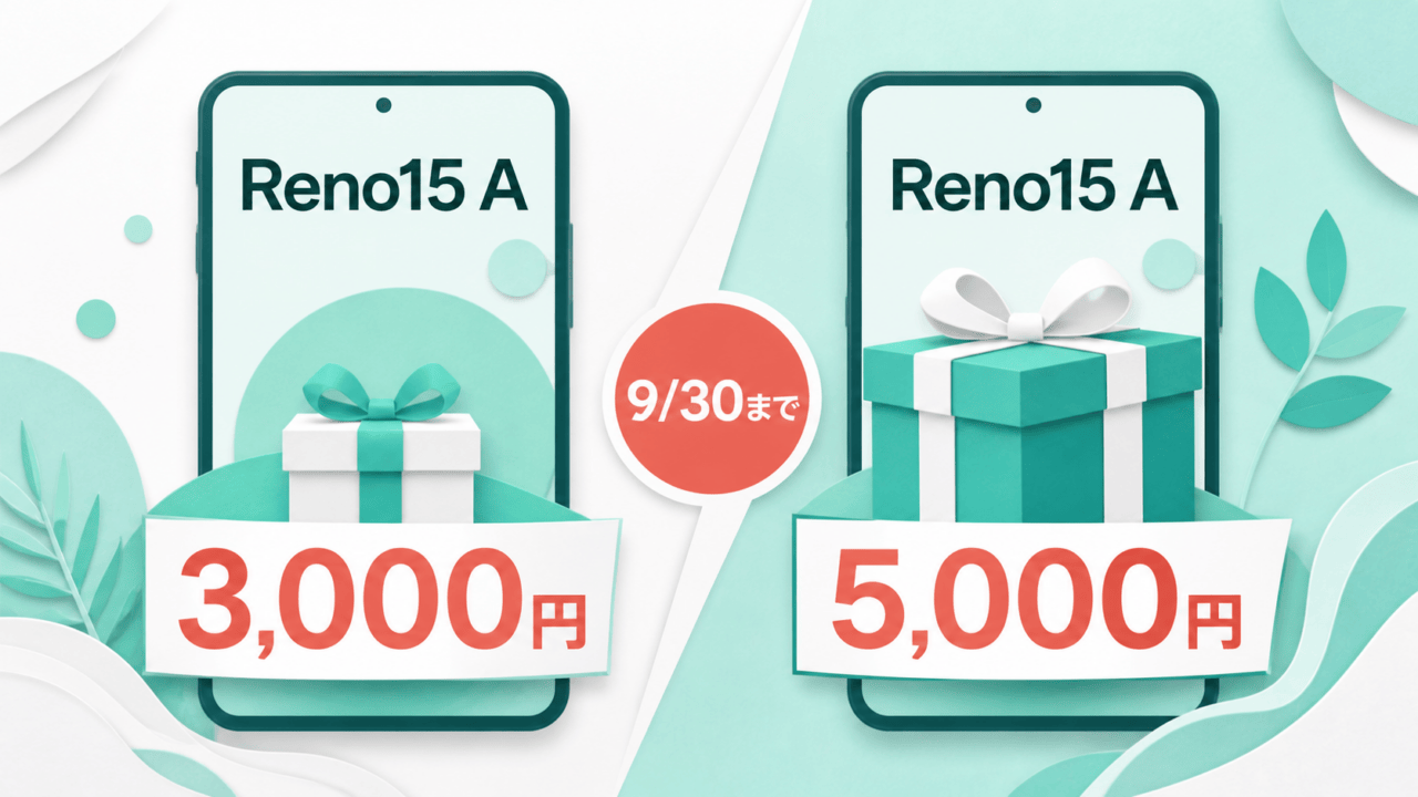 mineoのOPPO Reno15 Aで容量別に3,000円分と5,000円分の特典を比較するイラスト