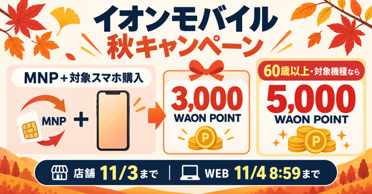 イオンモバイル秋キャンペーン。MNPと対象スマホ購入で3,000 WAON POINT、60歳以上の対象機種では5,000ポイント。店舗11月3日、WEB11月4日8時59分まで。
