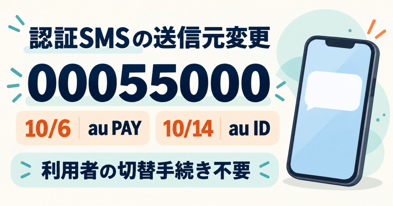au PAYは10月6日、au IDなどは10月14日から認証SMSの送信元が00055000へ変わる日程。利用者側の切替手続きは不要。