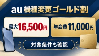 au機種変更ゴールド割。対象機種は最大16,500円、年会費11,000円が別途かかることと、適用条件の確認を案内するオリジナル図解。
