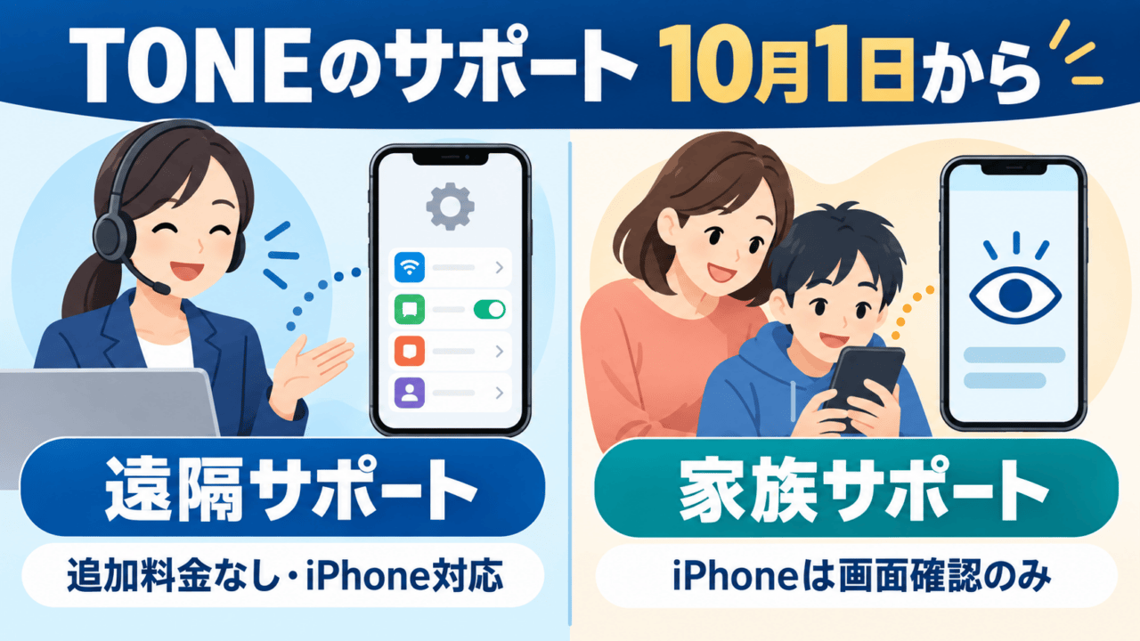 2026年10月1日からのTONEサポート変更。遠隔サポートは追加料金なし・iPhone対応、家族サポートのiPhoneは画面確認のみ。