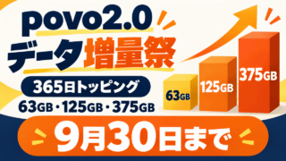 povo2.0データ増量祭。365日トッピングの63GB・125GB・375GBを9月30日まで販売する図解。