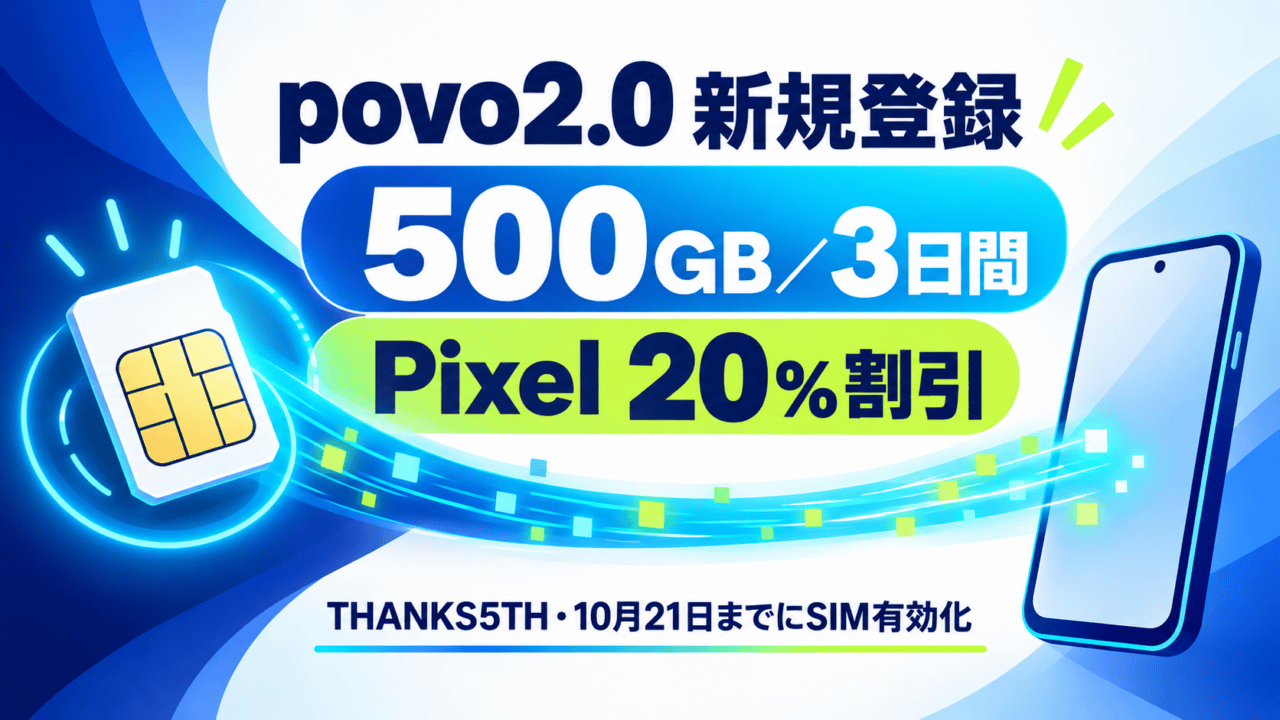 povo2.0新規登録で500GBを3日間利用でき、条件を満たすPixel 10a/10購入で20％割引。THANKS5THを入力し10月21日までにSIM有効化。