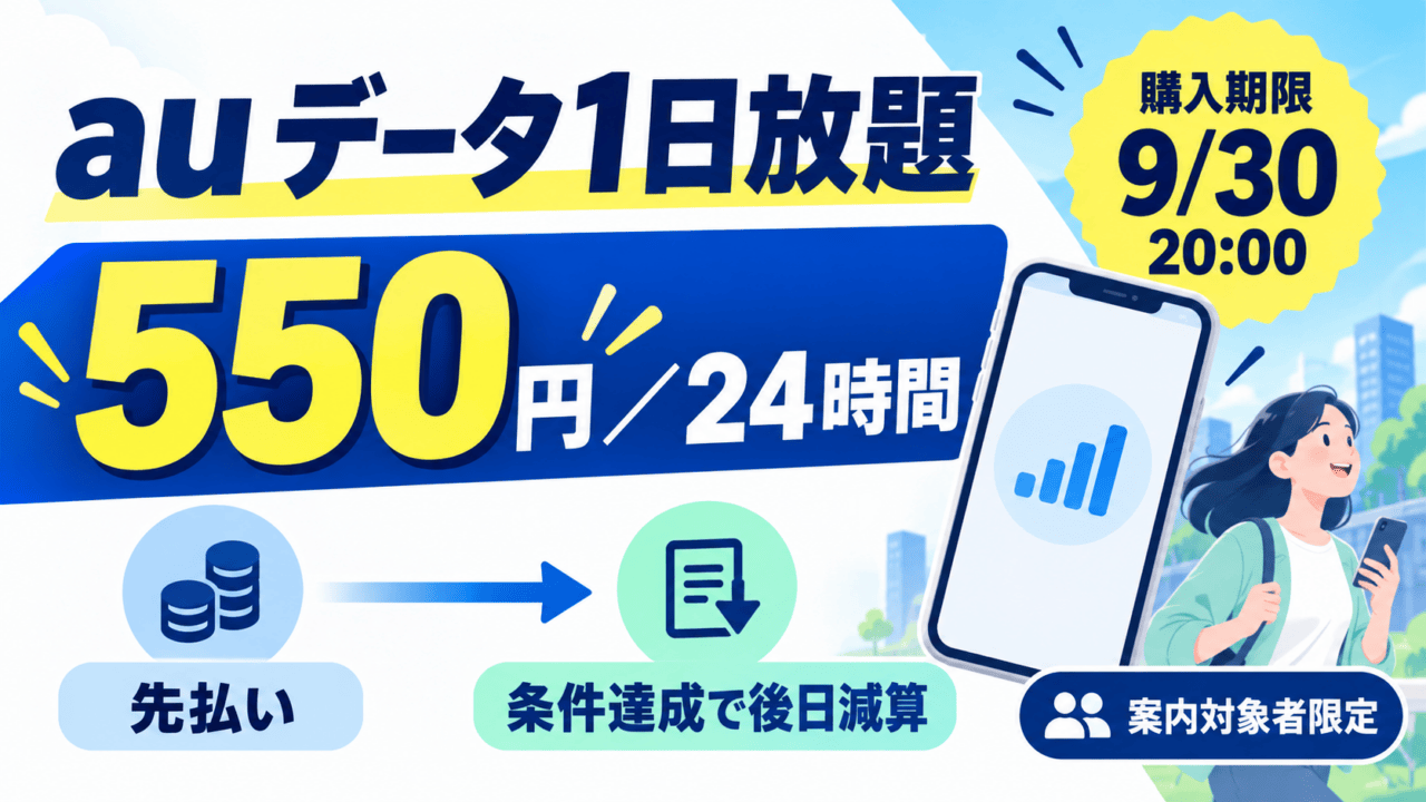 auデータ1日放題の案内対象者限定キャンペーン。550円で24時間、先払い後に条件達成で後日減算、購入期限は9月30日20時。