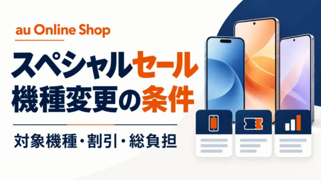 au Online Shopスペシャルセール。機種変更の条件と対象機種・割引・総負担を確認するイメージ。
