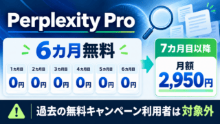 Perplexity Proの6カ月無料期間と7カ月目以降の月額2,950円、過去の無料キャンペーン利用者は対象外であることを示す図