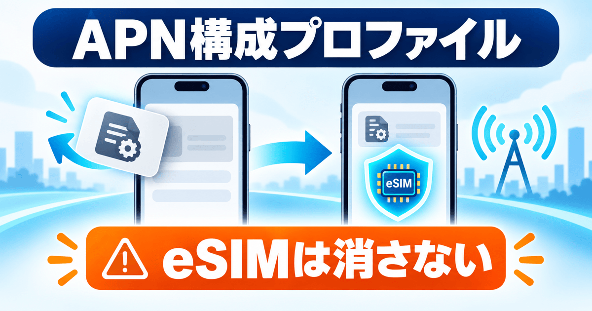 APN構成プロファイルだけを外し、eSIMを消さずに回線を切り替えるイメージ