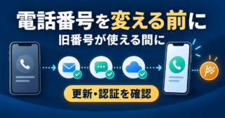 電話番号を変える前に、旧番号が使える間に認証先を更新して確認する流れを示した図