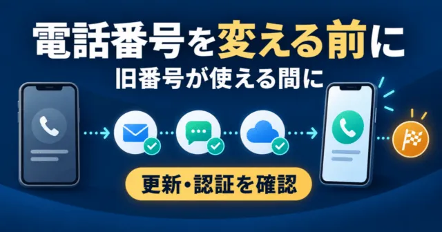 電話番号を変える前に、旧番号が使える間に認証先を更新して確認する流れを示した図