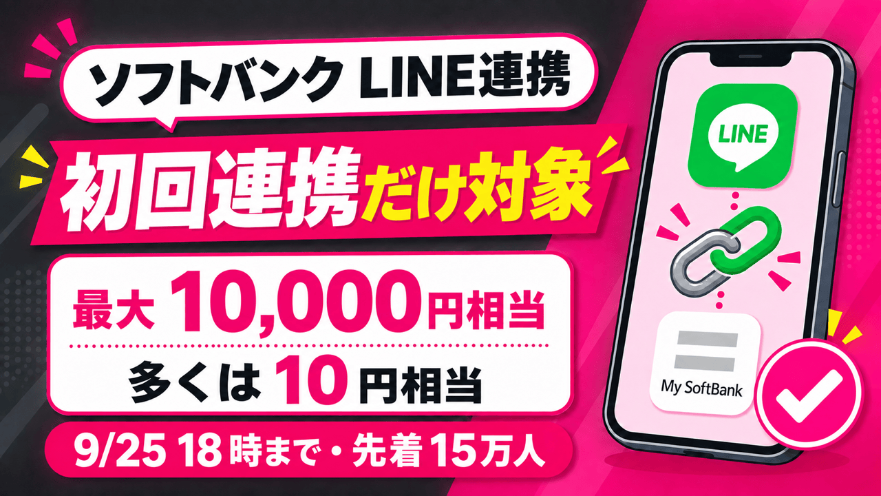 ソフトバンクLINE連携キャンペーン。初回連携だけ対象、最大10,000円相当、多くは10円相当、9月25日18時まで・先着15万人