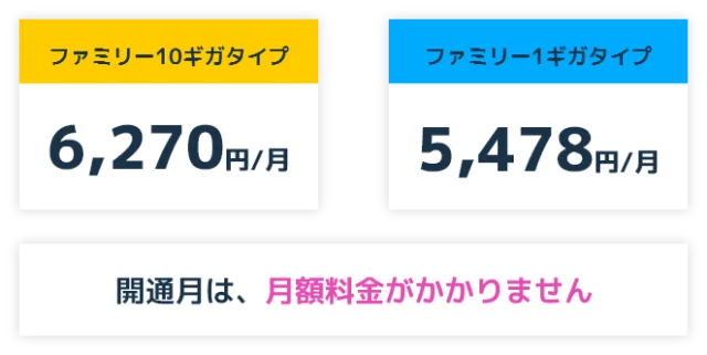 BIGLOBE光の戸建て月額は1ギガ5478円、10ギガ6270円。開通月は月額無料
