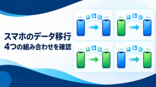 スマホのデータ移行 / 4つの組み合わせを確認を示すスマートフォンの模式図