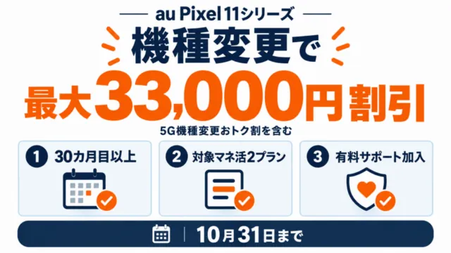 auのPixel 11シリーズへの機種変更で最大33,000円割引。5G機種変更おトク割を含み、30カ月目以上、対象マネ活2プラン、有料サポート加入が必要。10月31日までの条件図解