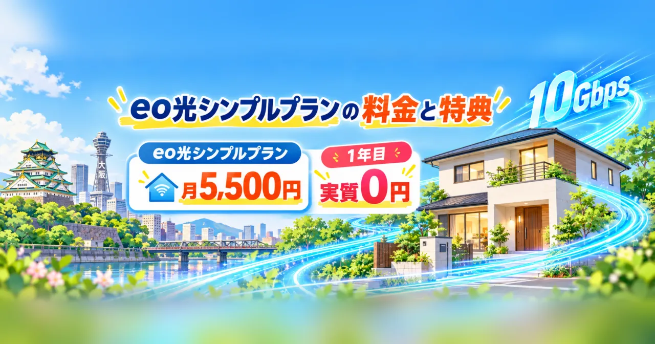 関西の街並みと戸建て住宅に10Gbpsの光が走るイラスト。eo光シンプルプラン 月5,500円、1年目実質0円