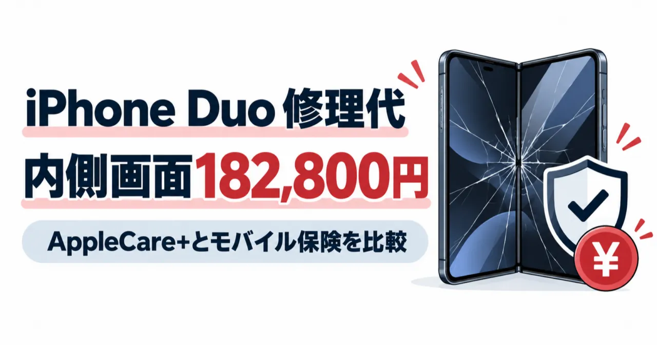 iPhone Duoの修理代、内側画面182,800円。AppleCare+とモバイル保険を比較