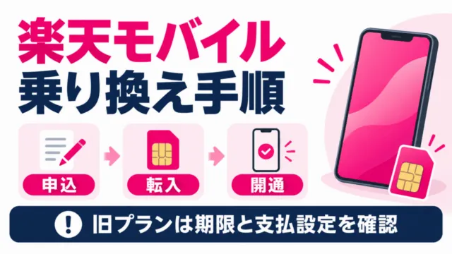 楽天モバイル乗り換え手順。申込、転入、開通の順に進み、旧プランは期限と支払設定を確認。