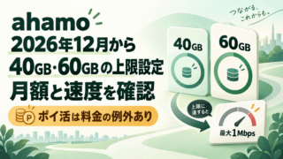 2026年12月からのahamo上限設定。40GB・60GBの設定と月額・速度の確認、上限後の最大1Mbpsとポイ活の料金例外を示す独自図解。