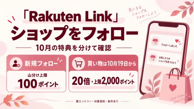 Rakuten Linkのショップフォロー特典を示す独自の概念図。新規フォロー山分けは上限100ポイント、買い物は10月19日から20倍・上限2,000ポイント。要エントリー、対象契約・条件あり。架空のスマホ画面で実アプリの操作画面ではありません。
