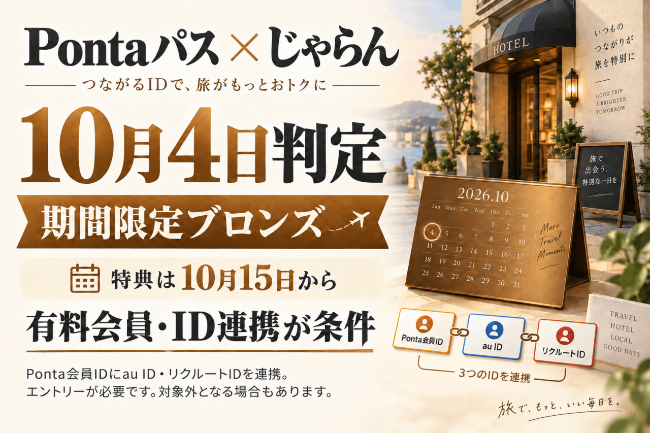 Pontaパスとじゃらんの期間限定ブロンズ特典を示す独自概念図。10月4日判定、特典は10月15日から。有料会員、Ponta会員IDへのau ID・リクルートID連携とエントリーが必要で、対象外条件もあります。描かれたホテルは実施設の写真ではありません。
