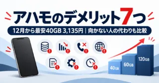 ahamoのデメリット7つと向かない人｜12月改定後の料金、留守電は2月から可