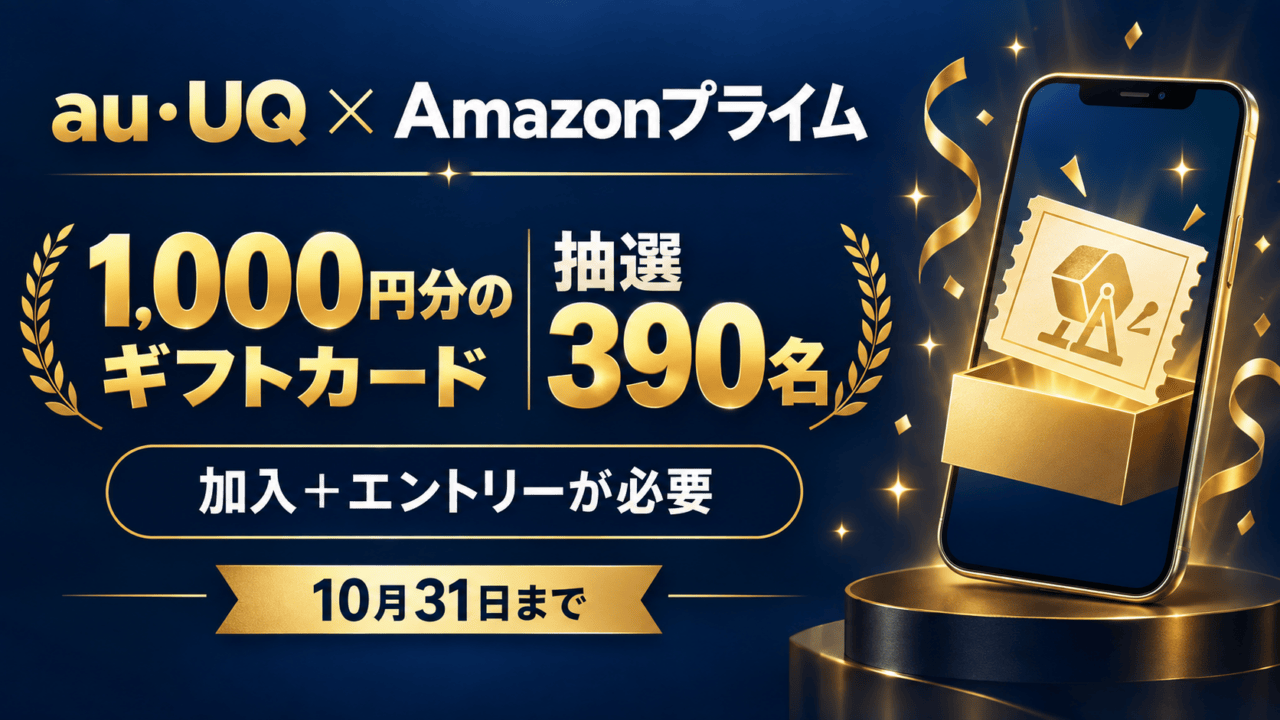 au・UQ経由のAmazonプライム加入者向け。ギフトカード1,000円分は抽選390名。加入とエントリーが必要で10月31日まで、という概念案内図。