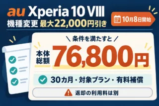 au Xperia 10 VIIIの機種変更価格を示す独自図解。10月8日開始、最大22,000円引き。30カ月・対象プラン・有料補償などの条件を満たすと本体総額76,800円。返却の利用料は別。