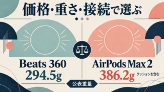 Beats 360とAirPods Max 2を価格・重さ・接続で選ぶ比較図。公表重量はBeats 360が294.5g、AirPods Max 2がクッションを含め386.2g。