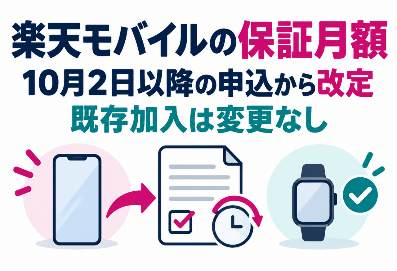 楽天モバイルの保証月額の模式図。10月2日以降の申込から改定、既存加入は変更なし。