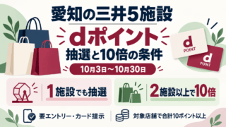 愛知の三井5施設のdポイント企画。10月3日〜30日、要エントリーとカード提示。1施設でも抽選、2施設以上で10倍。対象店舗の通常ポイント合計10ポイント以上が必要。