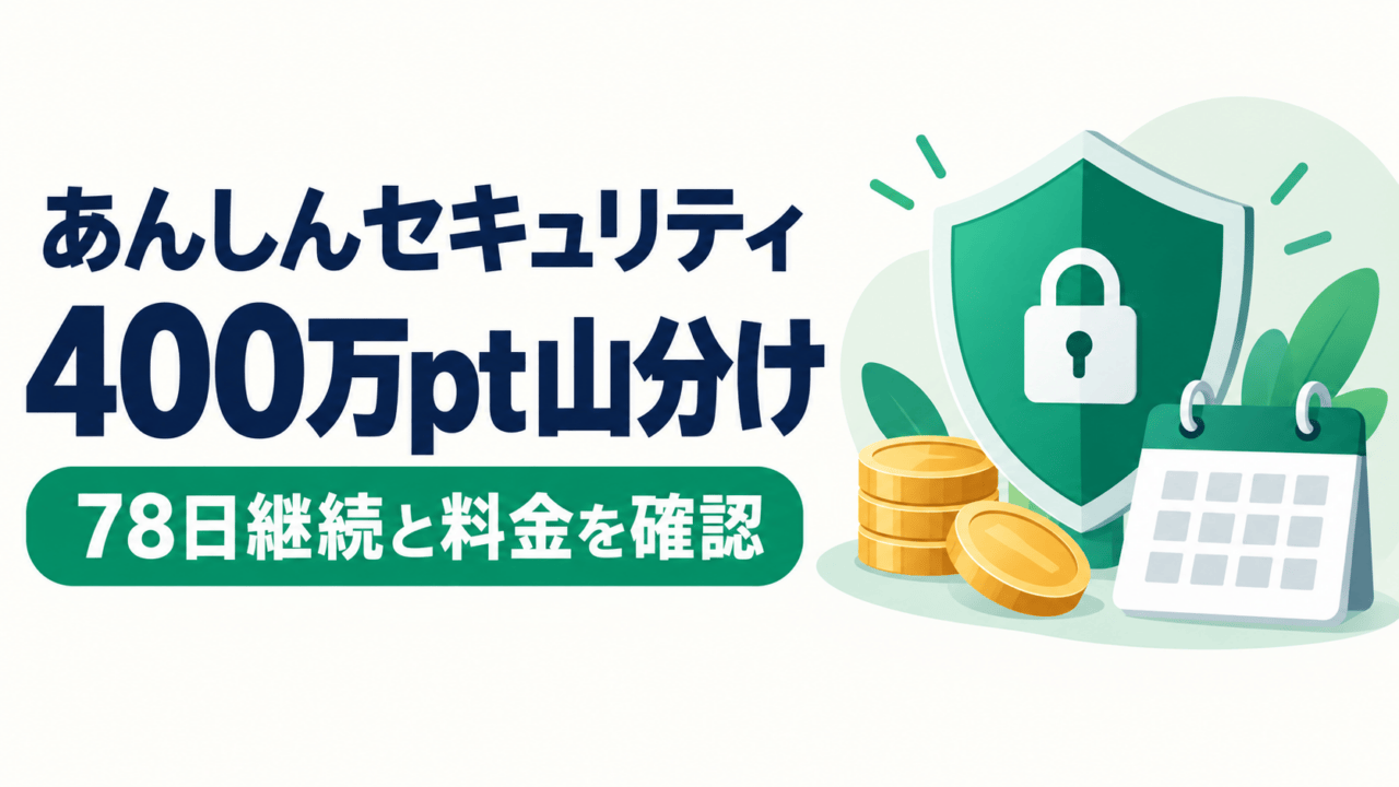 あんしんセキュリティ400万pt山分け。78日継続と料金を確認する案内図。