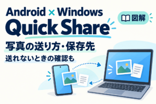 AndroidとWindowsのQuick Shareで写真・文書を共有する図解。送り方、保存先、送れないときの確認を解説。