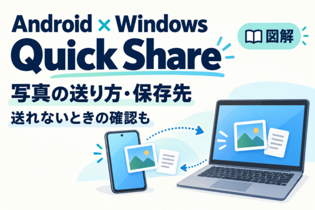 AndroidとWindowsのQuick Shareで写真・文書を共有する図解。送り方、保存先、送れないときの確認を解説。