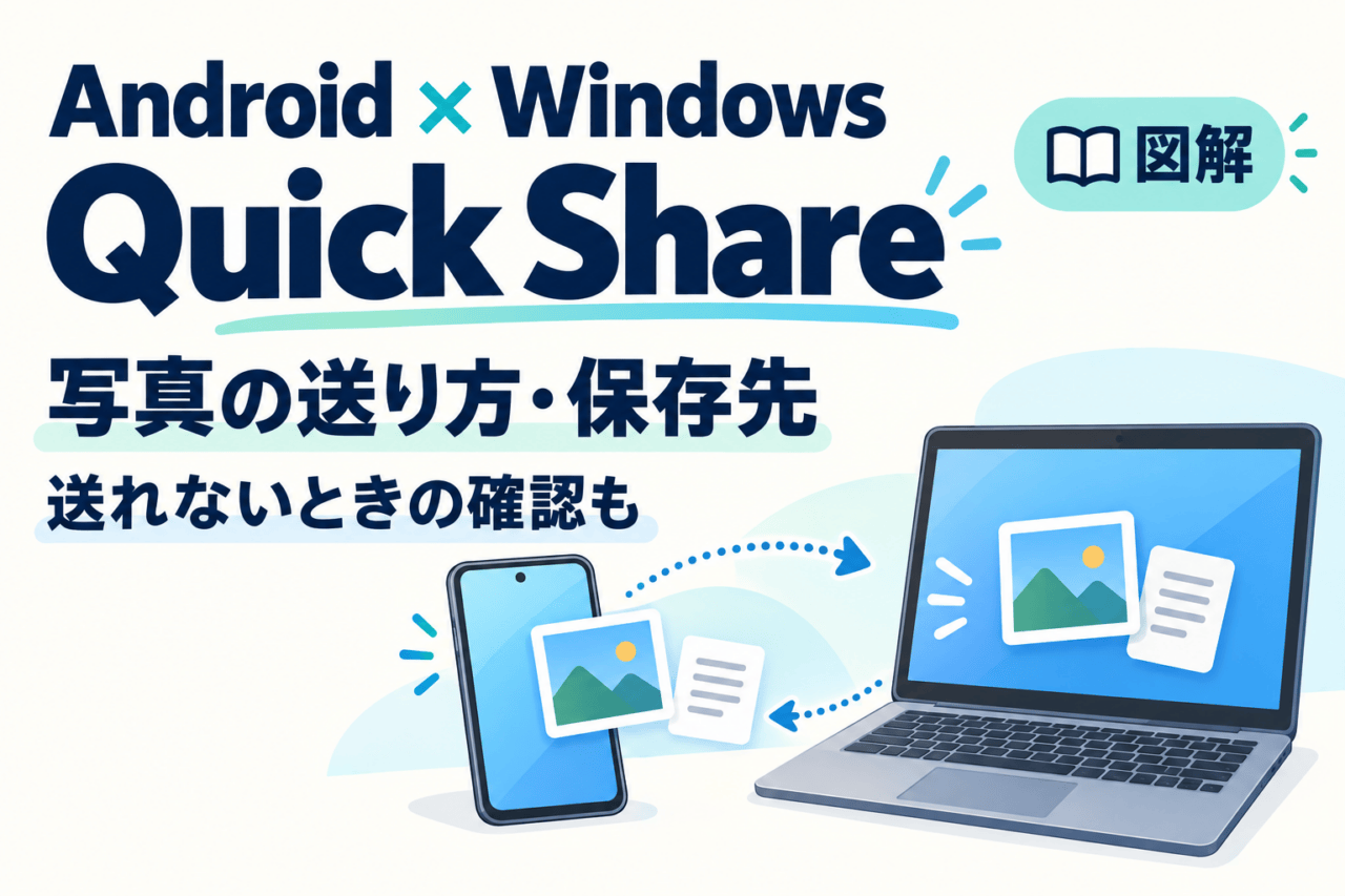 AndroidとWindowsのQuick Shareで写真・文書を共有する図解。送り方、保存先、送れないときの確認を解説。
