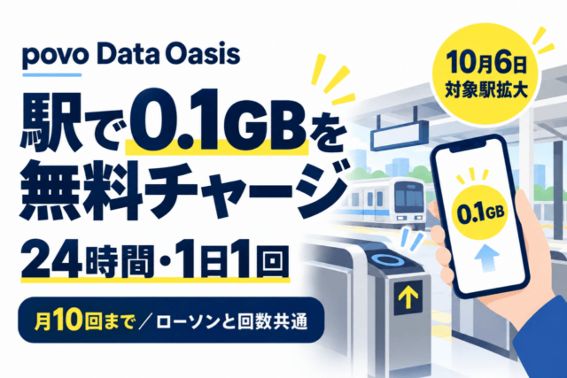 povo Data Oasisで駅にて0.1GBを無料チャージ。24時間・1日1回、月10回まで。ローソンと回数共通。10月6日対象駅拡大。駅とスマホは概念図。