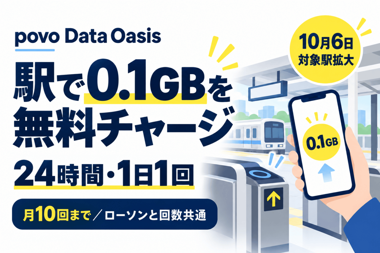 povo Data Oasisで駅にて0.1GBを無料チャージ。24時間・1日1回、月10回まで。ローソンと回数共通。10月6日対象駅拡大。駅とスマホは概念図。