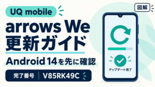 UQ mobileのarrows We更新ガイド。Android 14を先に確認し、完了番号V85RK49Cを確認する手順を示すスマホと矢印の図解。