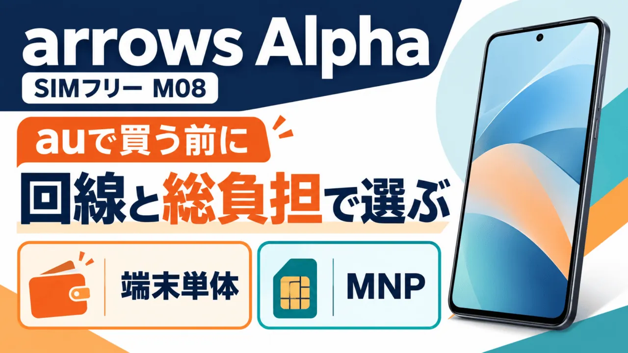arrows Alpha SIMフリー M08をauで買う前に、端末単体とMNPを回線・総負担で選ぶイメージ。