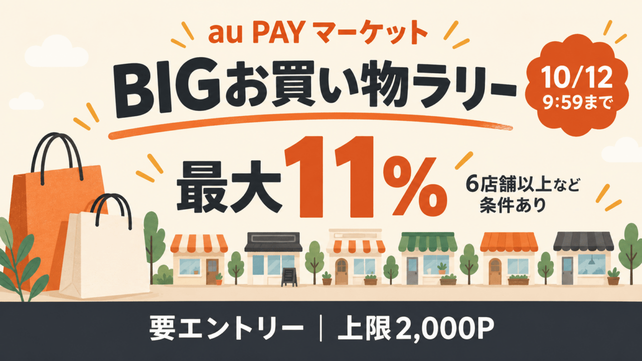 BIGお買い物ラリー。6店舗以上などの条件で最大11％、要エントリー、上限2,000ポイント。10月12日9時59分まで。