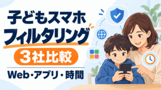 子どもスマホのフィルタリング3社比較。Web・アプリ・時間を分けて確認する母子とスマホの概念図。