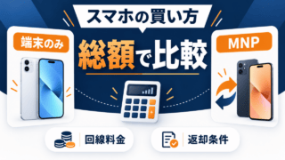 スマホの買い方を総額で比較。端末のみとMNPの回線料金・返却条件を確認する概念図。