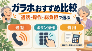 ガラホおすすめ比較。通話・ボタン操作・費用の3つの図で、端末代と月額を分けて選ぶ。